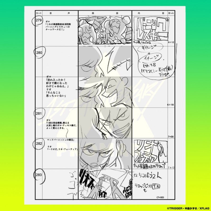 Trigger PROMARE HYPER FIRE STORYBOARD BOOK Movie Key